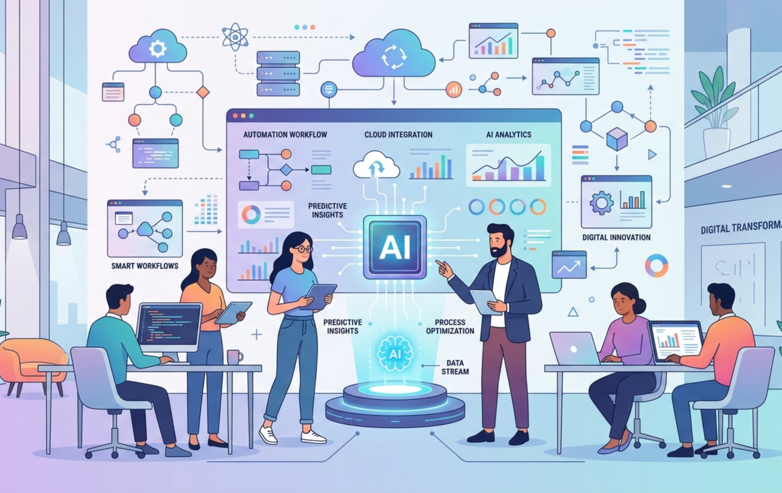Digital transformation strategy using AI, cloud computing, and automation